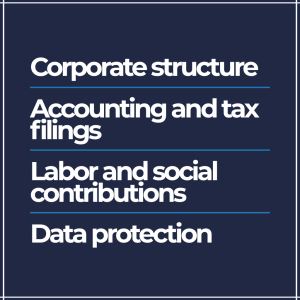 6. What Are the Key Compliance Risks for Foreign Investors