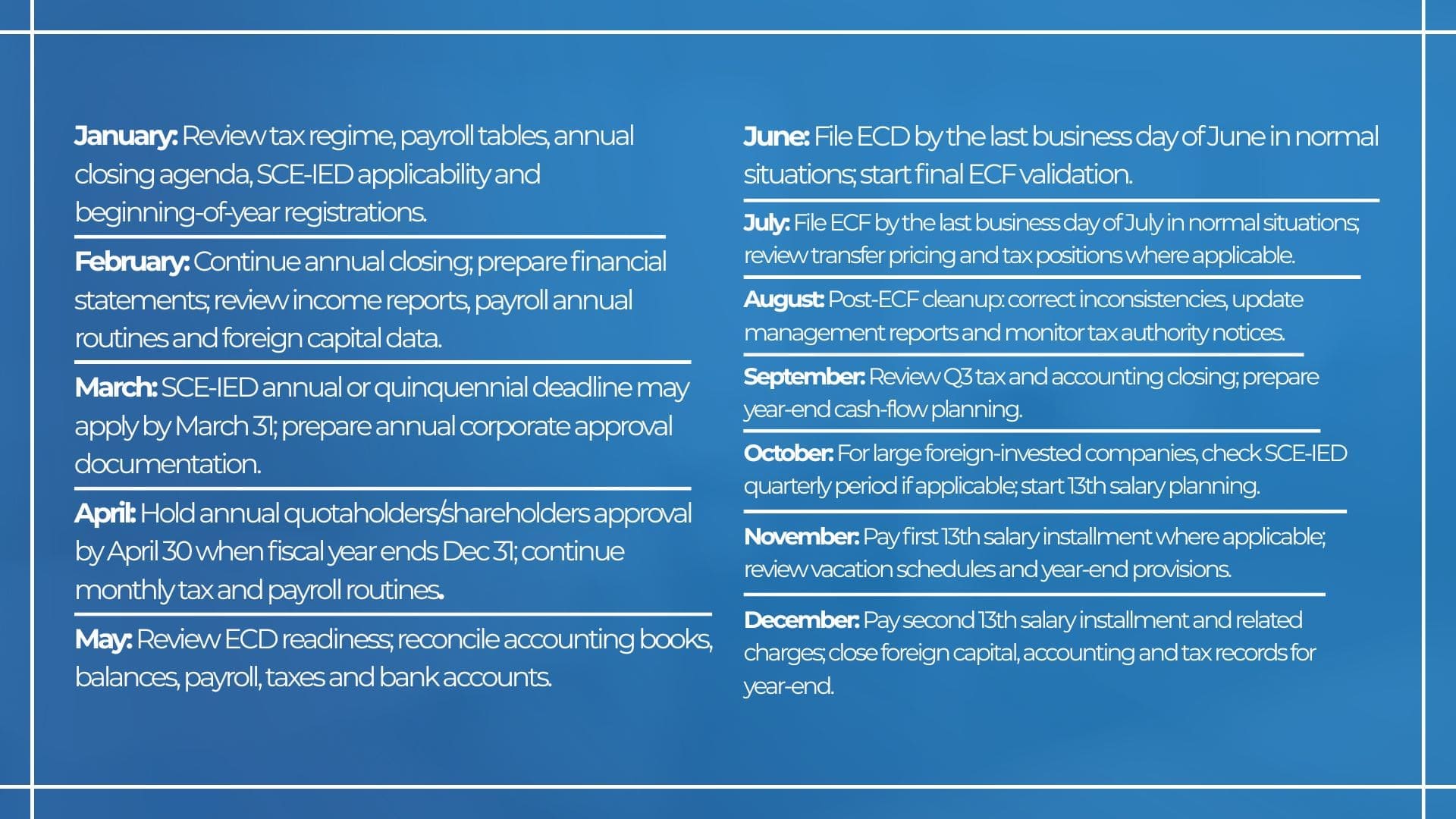 January to December operating map